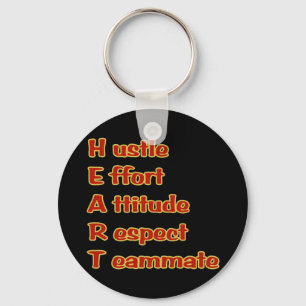 Heart Keychain