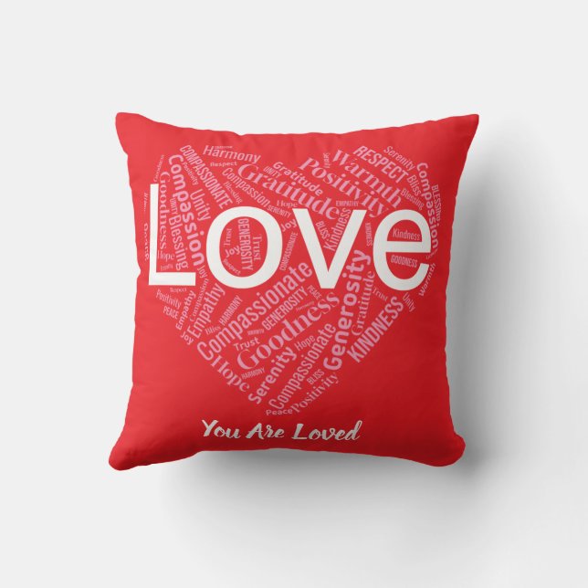 Heart of Positivity Word Art – Inspirational Typog Cushion (Back)