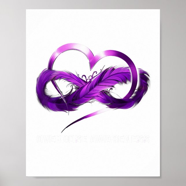 Heart Overdose Awareness  Poster (Front)