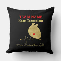 Heart Transplant Team Customisable