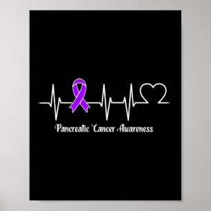 Heartbeat Pancreatic Cancer Warrior Poster