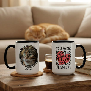 Heartfelt Pet Memorial Photo – Loving Remembrance Mug
