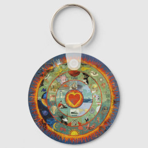 HeartImageFreda Key Ring