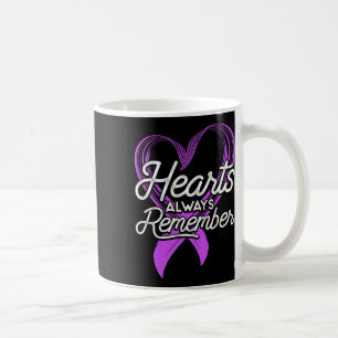 Hearts Always Remember Dementia Awarness Heimerhei Coffee Mug