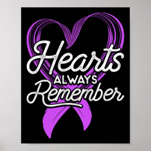 Hearts Always Remember Dementia Awarness Heimerhei Poster