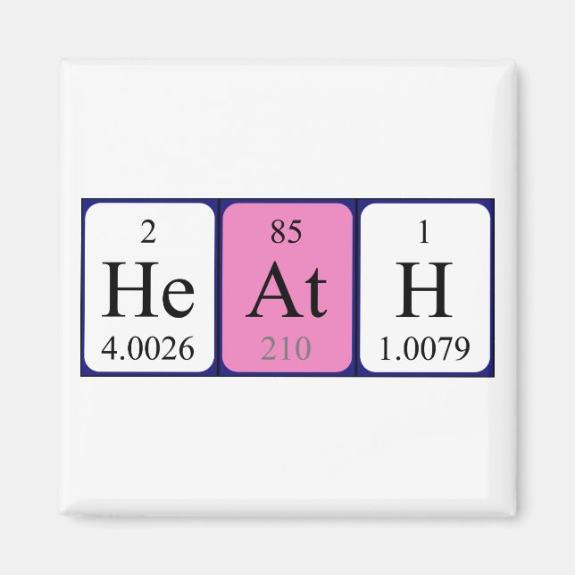 Heath periodic table name magnet (Front)