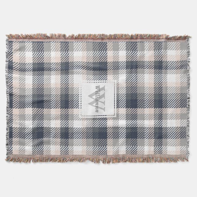 Heather Grey and Light Cream Plaid Family Name Throw Blanket (Front)