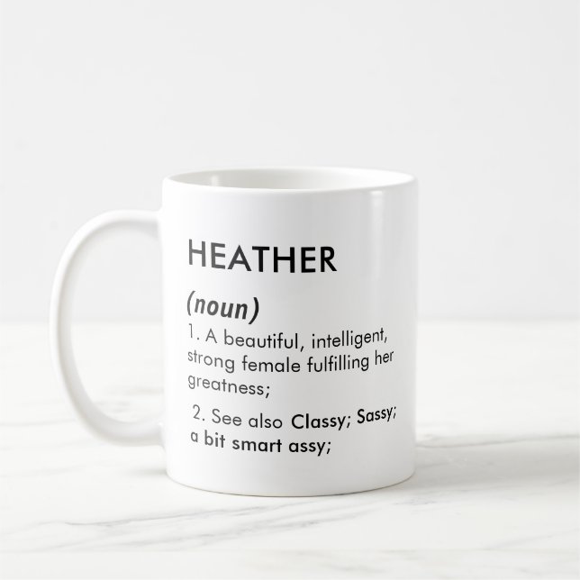 Heather name, Editable name, Custom name Coffee Mug (Left)