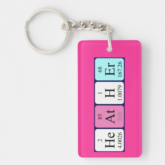 Heather periodic table name keyring (Front)