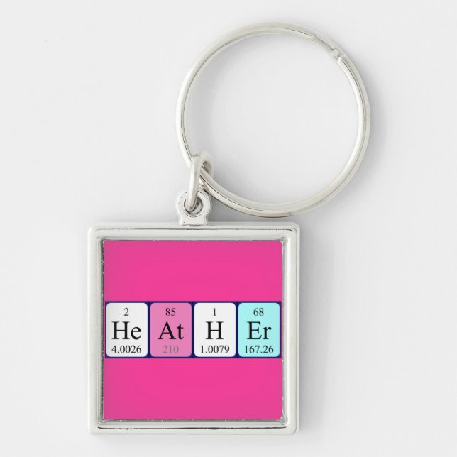 Heather periodic table name keyring (Front)