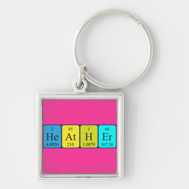 Heather periodic table name keyring (Front)