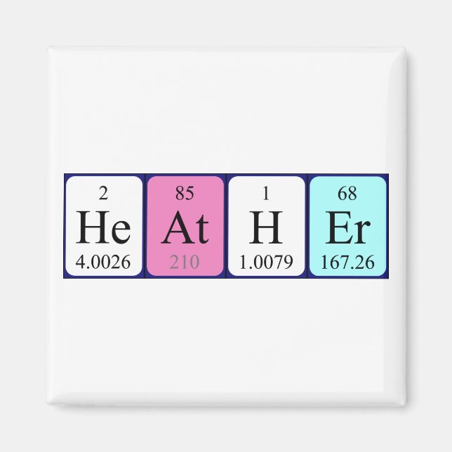 Heather periodic table name magnet (Front)