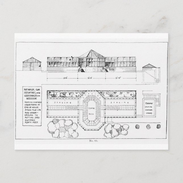 Heating system for a Hothouse, Conservatory and Gr Postcard (Front)