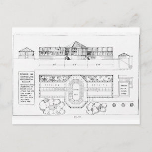 Heating system for a Hothouse, Conservatory and Gr Postcard