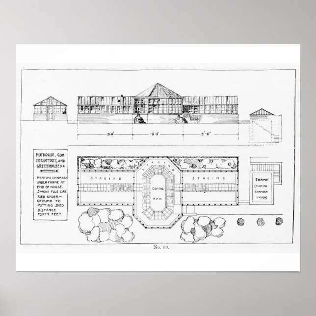 Heating system for a Hothouse, Conservatory and Gr Poster (Front)