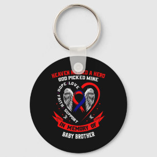 Heaven Needed A Hero God Picked By Key Ring