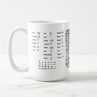 Hebrew Aleph Bet and the Modern Alphabet Mug