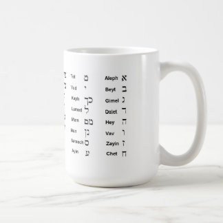 Hebrew Aleph Bet Mug