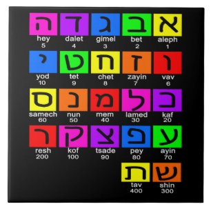 Hebrew Alephbet Ceramic Tile