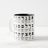Hebrew Alphabet (Alef/Aleph Bet) Mug (Front Left)