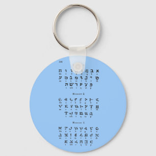 Hebrew Alphabet Key Ring