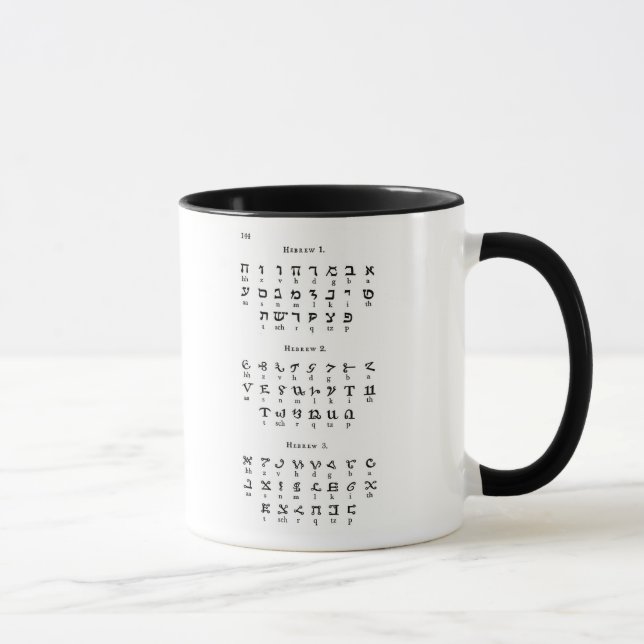Hebrew Alphabet Mug (Right)