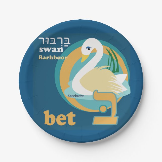 Hebrew Alphabet Party Paper Plates (Front)