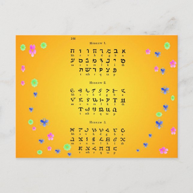 Hebrew Alphabet Postcard (Front)