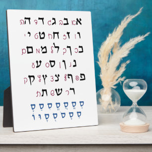 Hebrew Alphabet with Nikkud Jewish Education Colou Plaque