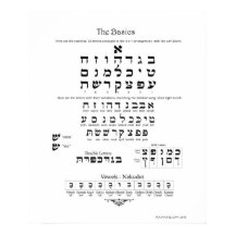 Hebrew Basics Chart