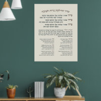 Hebrew Hanukkah Blessings for Lighting the Menorah