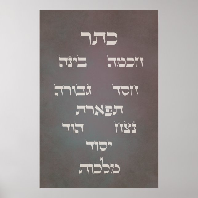 Hebrew Sefirot - Tree of Life - Dark Background Po Poster (Front)