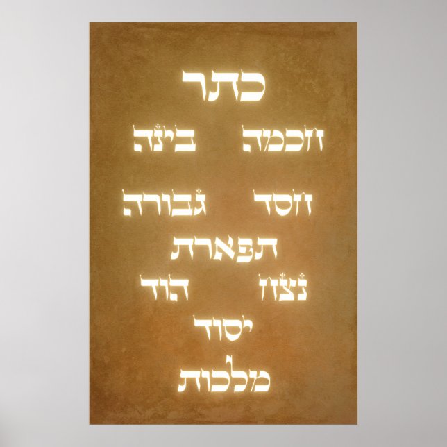 Hebrew Sefirot Tree of Life Golden Glowing Letters Poster (Front)