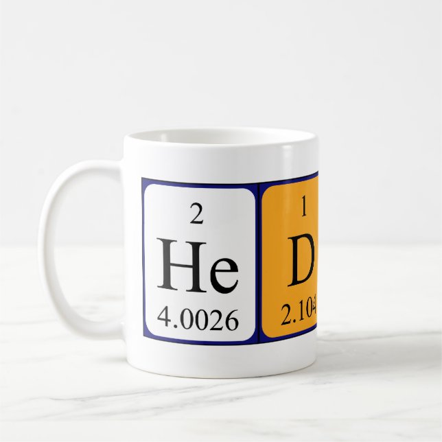 Heddy periodic table name mug (Left)
