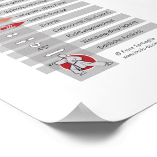 Heian godan – Kata-Poster   Shotokan Karate Poster