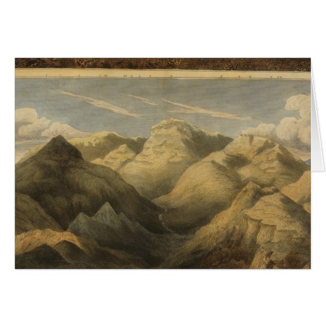 Heights, mountains of Scotland (Front Horizontal)