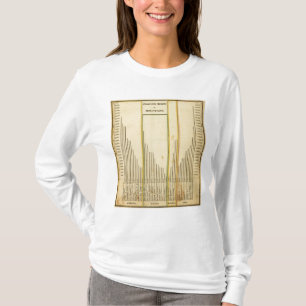 Heights mountains T-Shirt