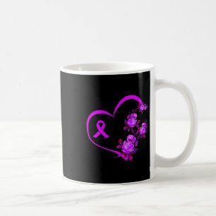 Heimerheimer Awareness 3 Coffee Mug