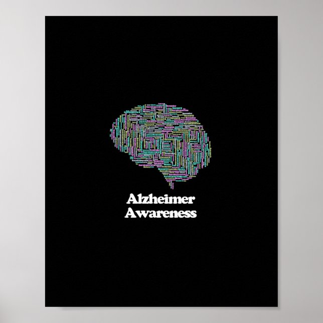 Heimerheimer Awareness Brain Dementia Word Cloud  Poster (Front)