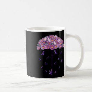 Heimerheimer Awareness Cute Elephant I'll Remember Coffee Mug