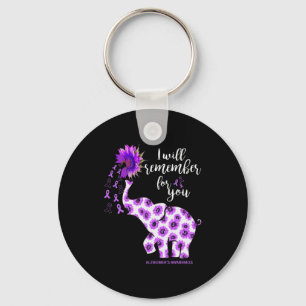 Heimerheimer Awareness Elephant Your Ttle Is My Tt Key Ring