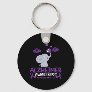 Heimerheimer Awareness Memories Problem End Heimer Key Ring