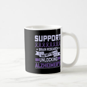 Heimerheimer Brain Injury Design Purple Heimerheim Coffee Mug