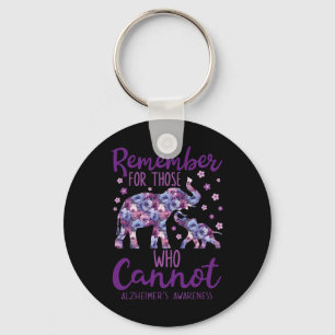 Heimerheimer Purple Floral Pansy Heimerheimer's Aw Key Ring