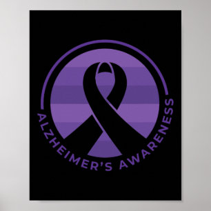 Heimerheimer's Awareness 1  Poster