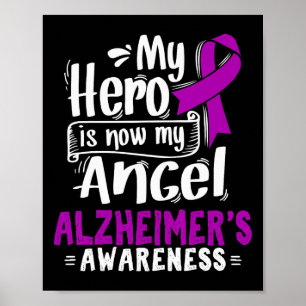 Heimerheimer's Disease Awareness Gift Heimerheimer Poster