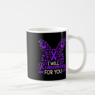 Heimers Awareness Ribbon Disease Dementia I Wear P Coffee Mug
