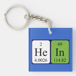 Hein periodic table name keyring