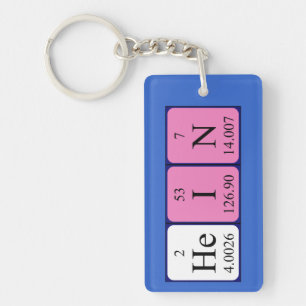 Hein periodic table name keyring