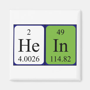Hein periodic table name magnet